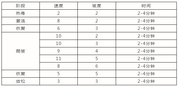 妖精视频一区二区免费