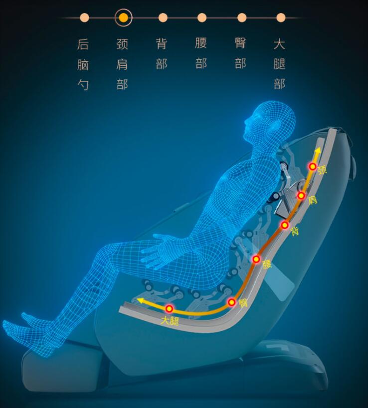 妖精黄色视频導軌